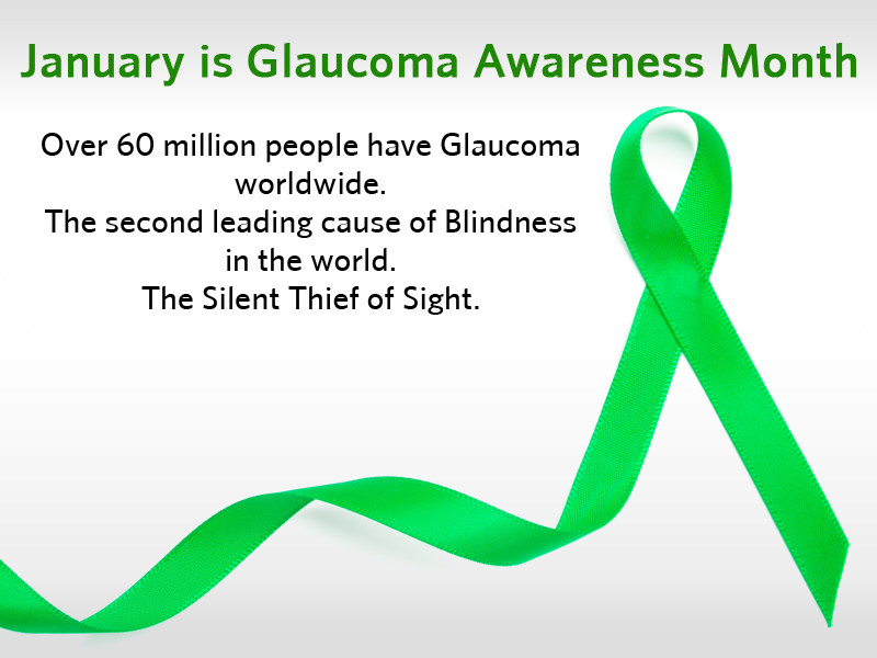 January is Glaucoma awareness month important for eye health.jpg